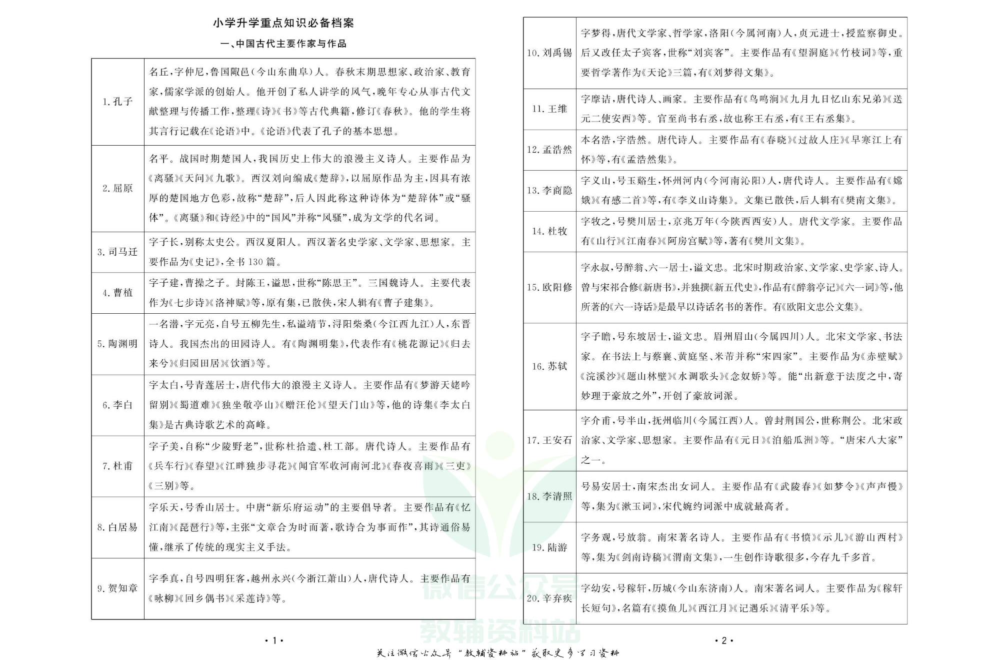 名校小升初秘卷语文.pdf 第2页