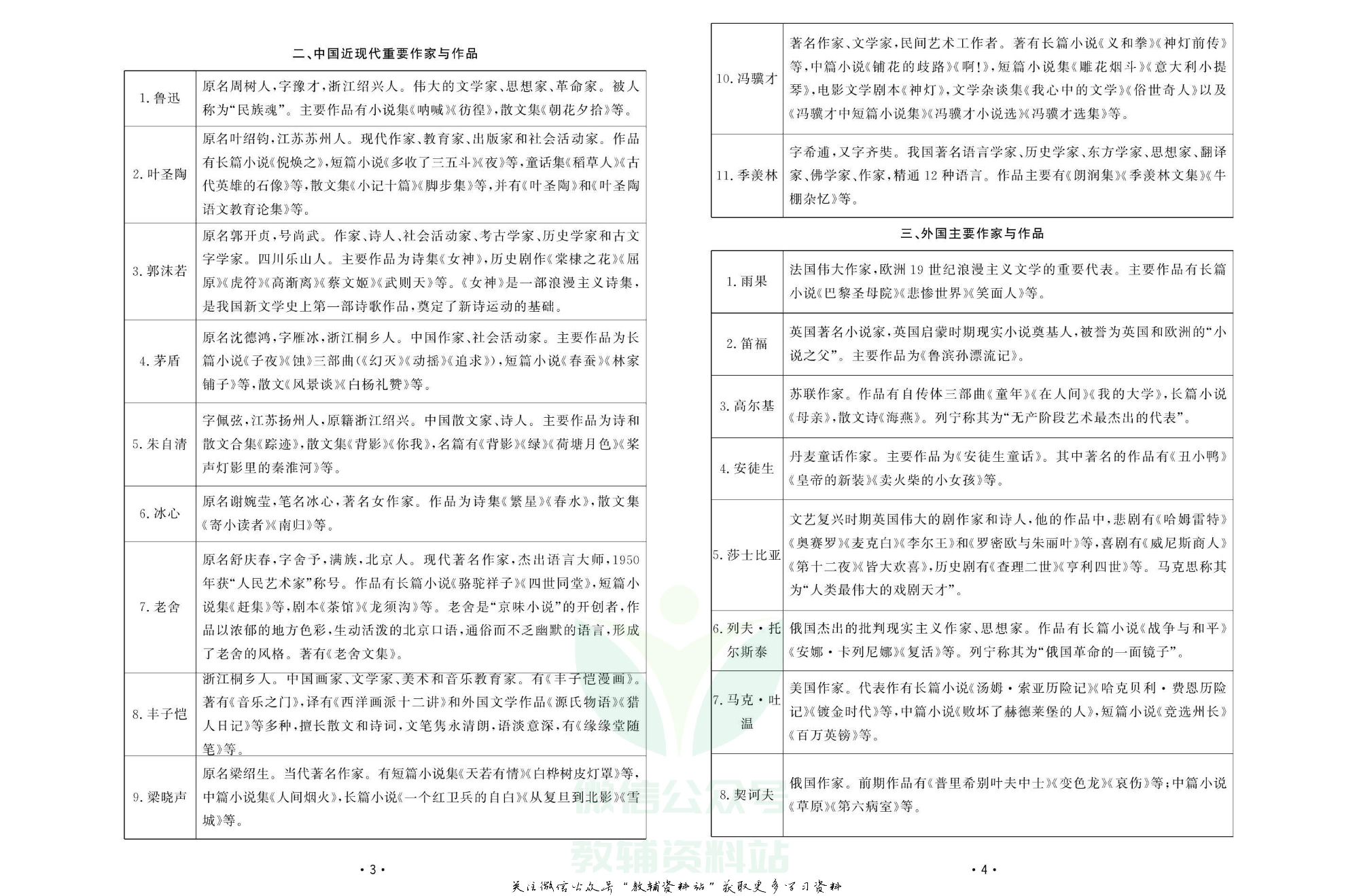 名校小升初秘卷语文.pdf 第3页