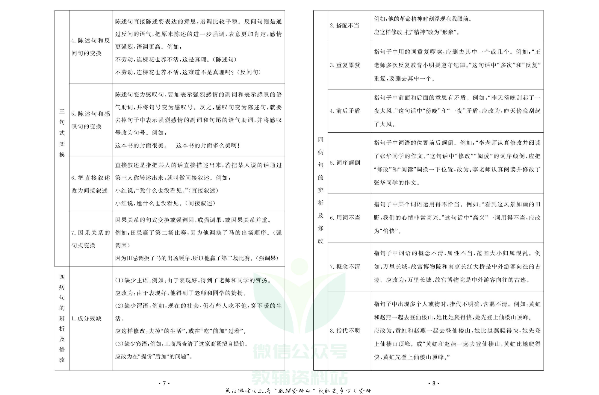 名校小升初秘卷语文.pdf 第5页