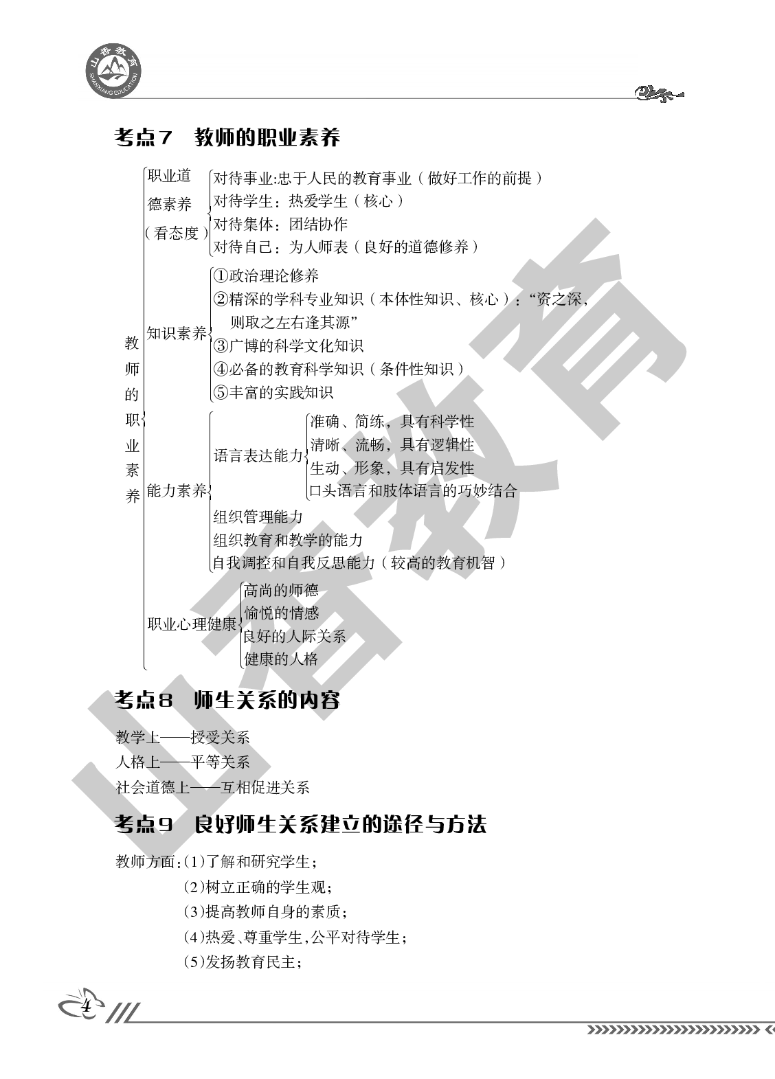 教师招聘66个核心考点.pdf 第4页