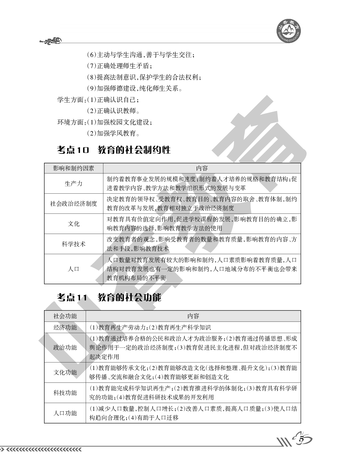 教师招聘66个核心考点.pdf 第5页