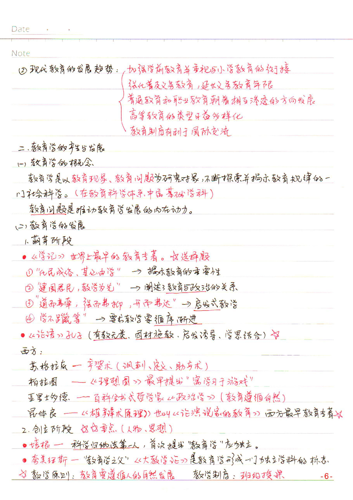 小学【教育教学知识与能力】学习笔记(2019年).pdf.pdf 第6页