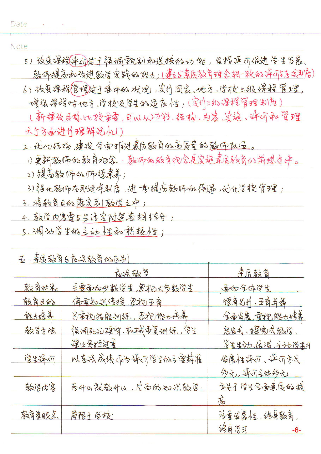 中学【综合素质】学习笔记(2019年).pdf.pdf 第6页