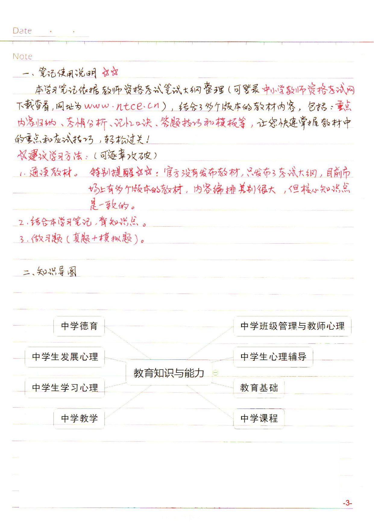 中学【教育知识与能力】学习笔记(2019年).pdf.pdf 第3页