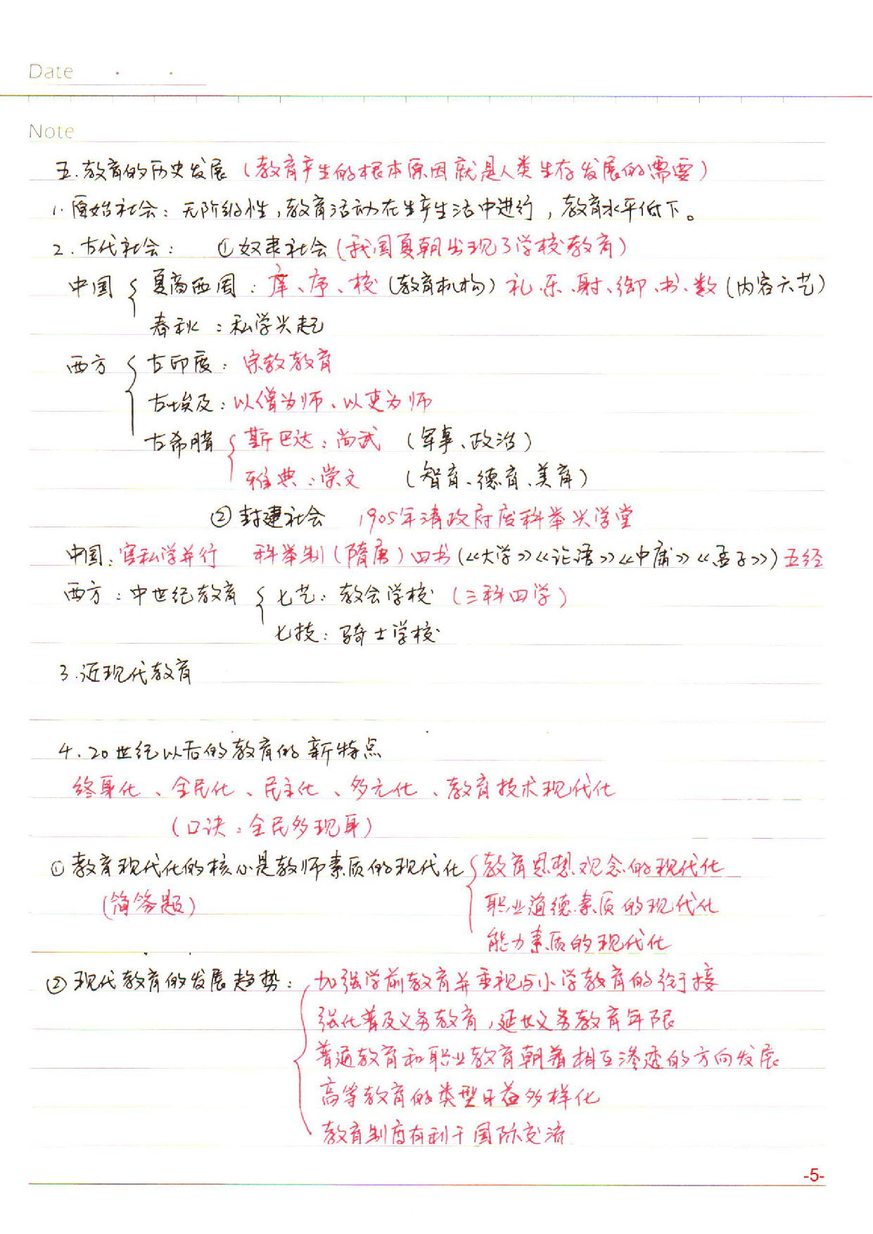 中学【教育知识与能力】学习笔记(2019年).pdf.pdf 第5页