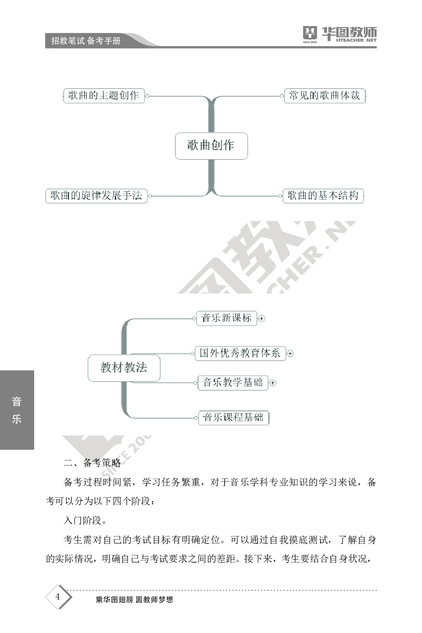 2022教师招聘备考手册-音乐.pdf 第5页