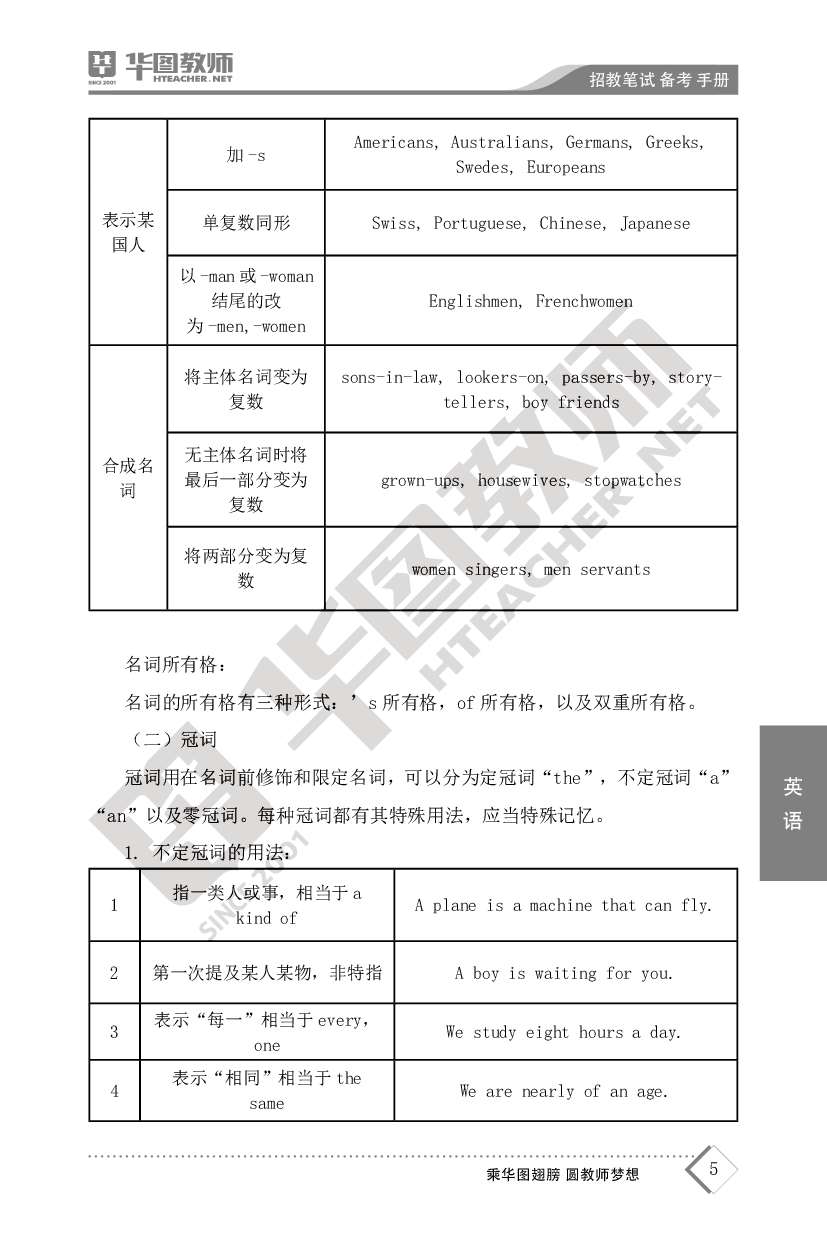 2022教师招聘备考手册-英语.pdf 第6页