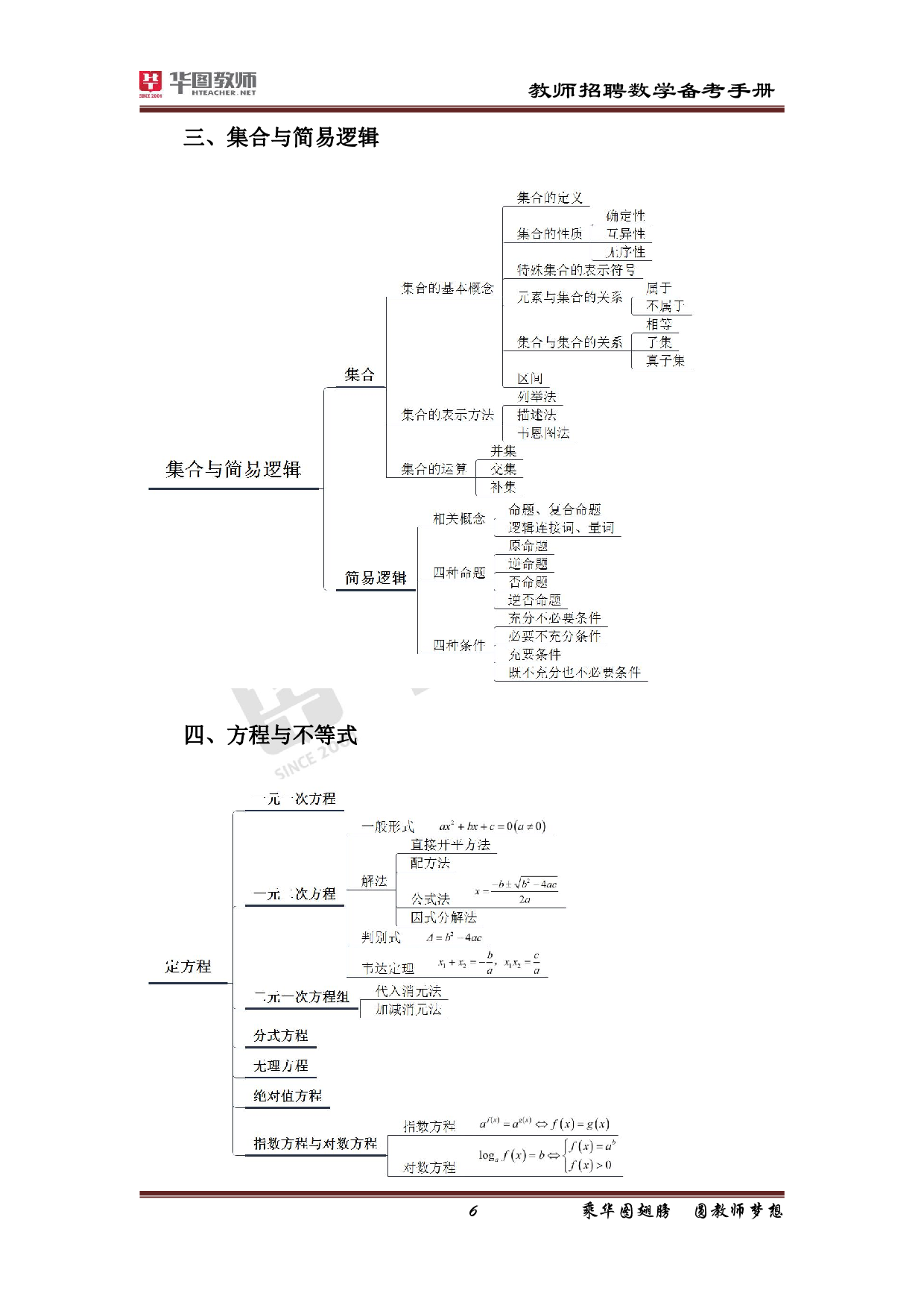 2022教师招聘备考手册-数学.pdf 第5页