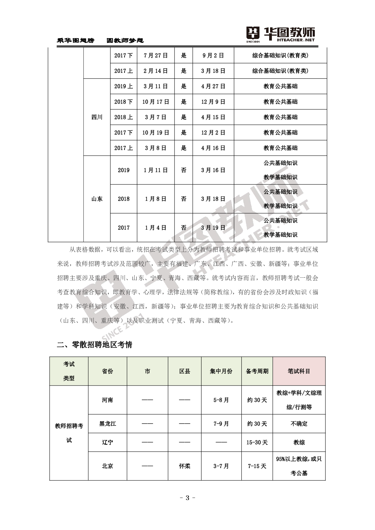2022年教师招聘备考手册-全国考情汇总+教宗高频考点.pdf 第5页