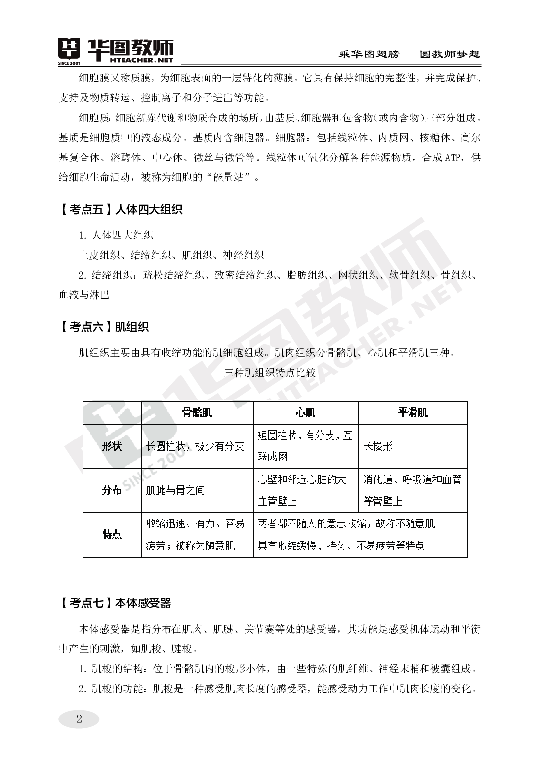 2022年教师招聘体育300考点.pdf 第6页