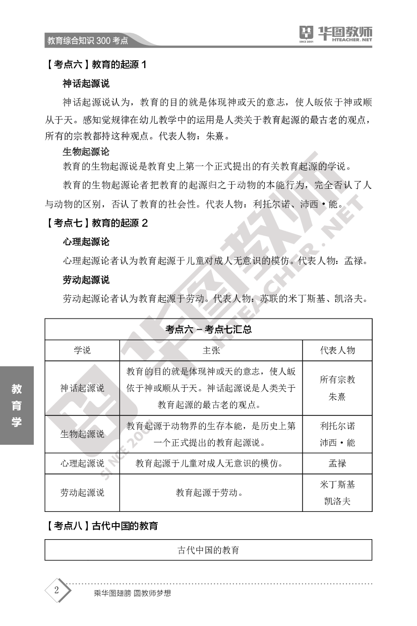 2022年教师招聘中小学教育综合知识点300考点.pdf 第4页