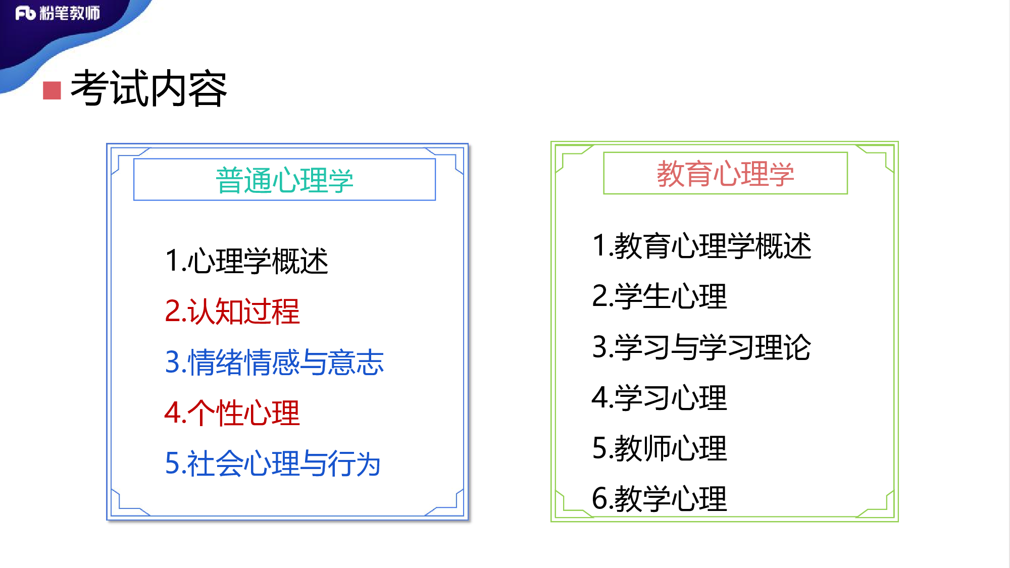 2020年心理学主观专项（1）.pdf 第6页