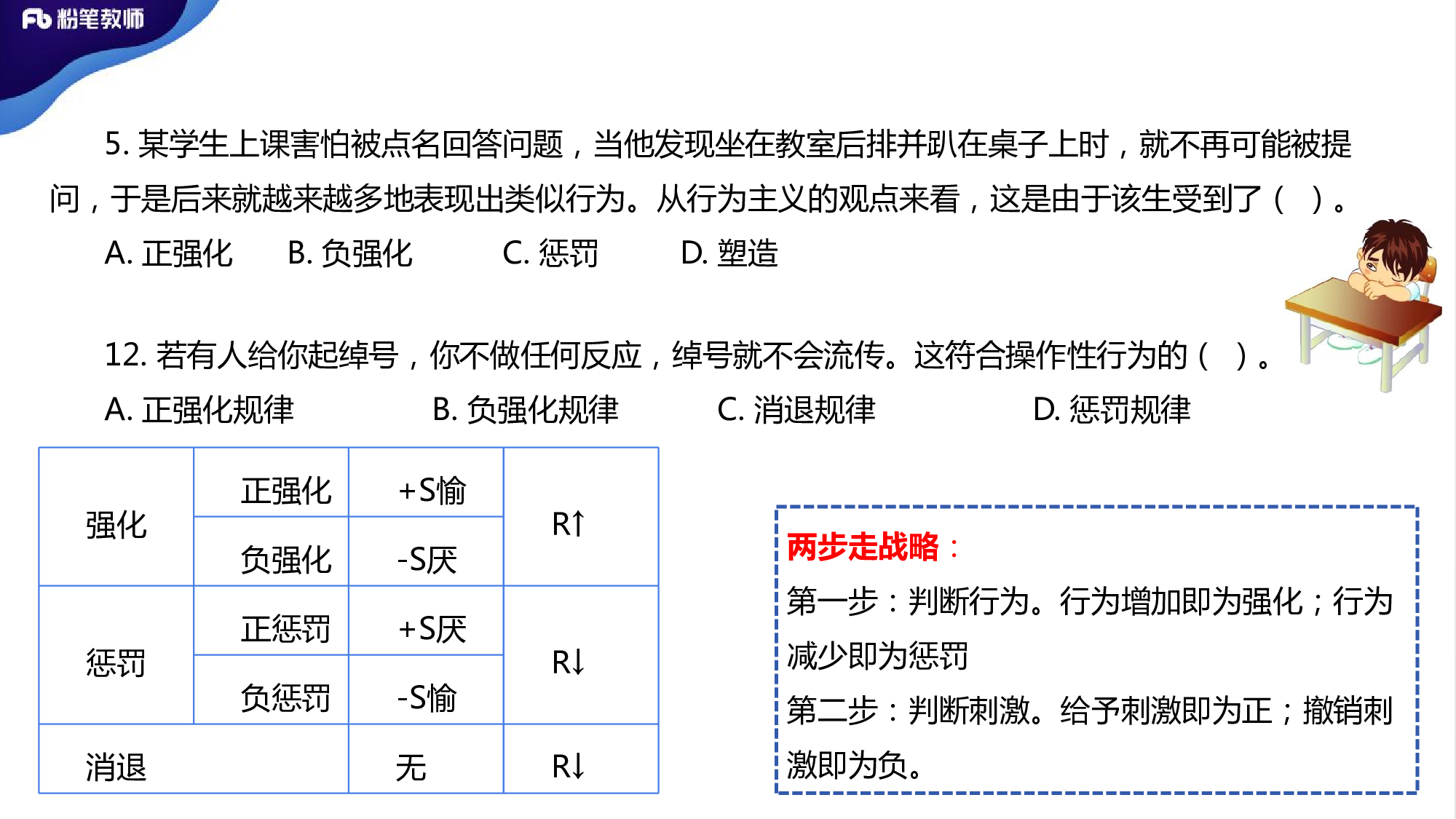 2020.3.9考点特训4.pdf 第5页