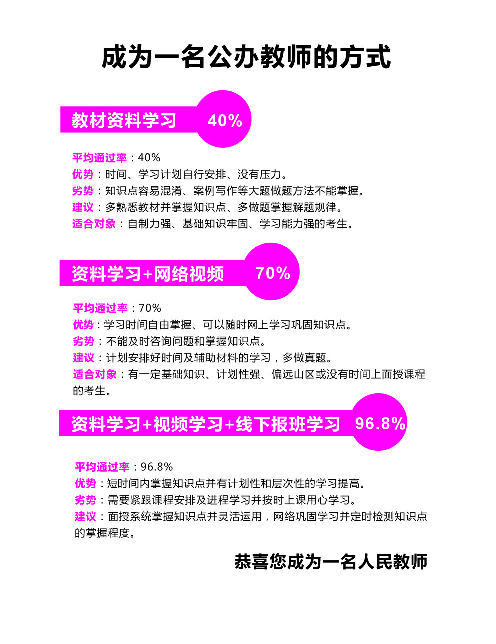 2018通用版宝典（最新）_Print.pdf 第4页