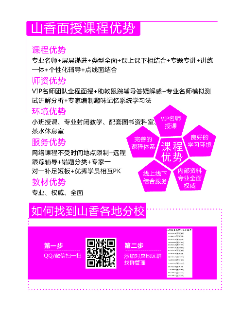 2018通用版宝典（最新）_Print.pdf 第5页