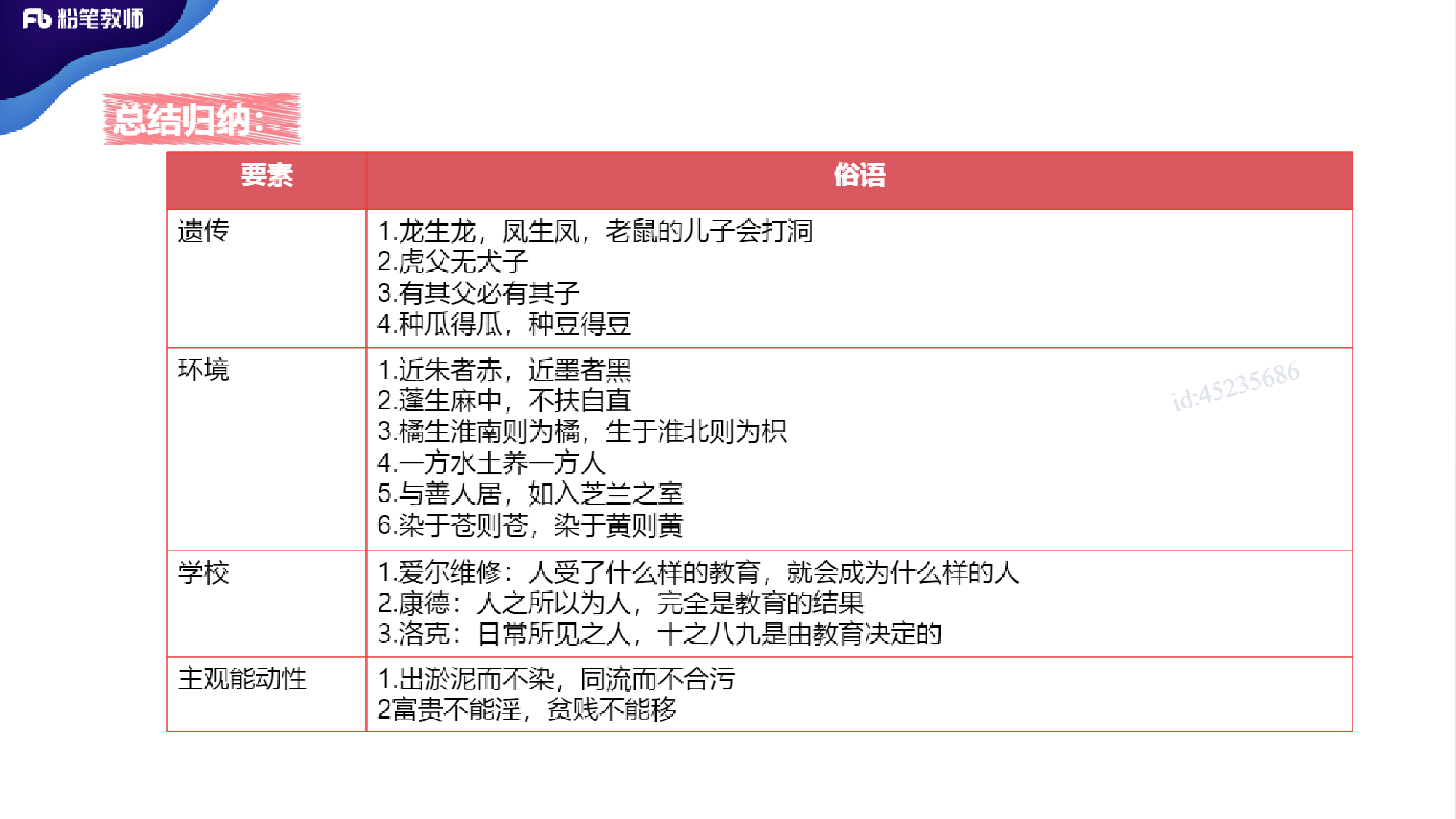 2.30早全国班1班考点特训2.pdf 第6页