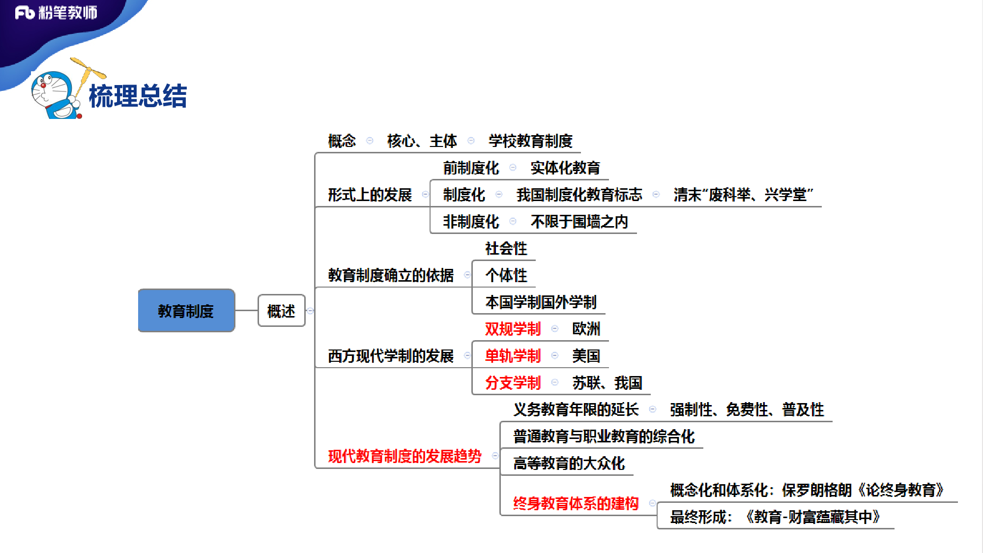 12.26全国班学霸作业.pdf 第2页