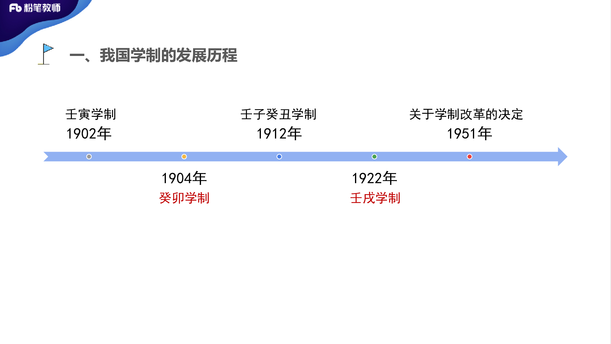 12.26全国班学霸作业.pdf 第4页
