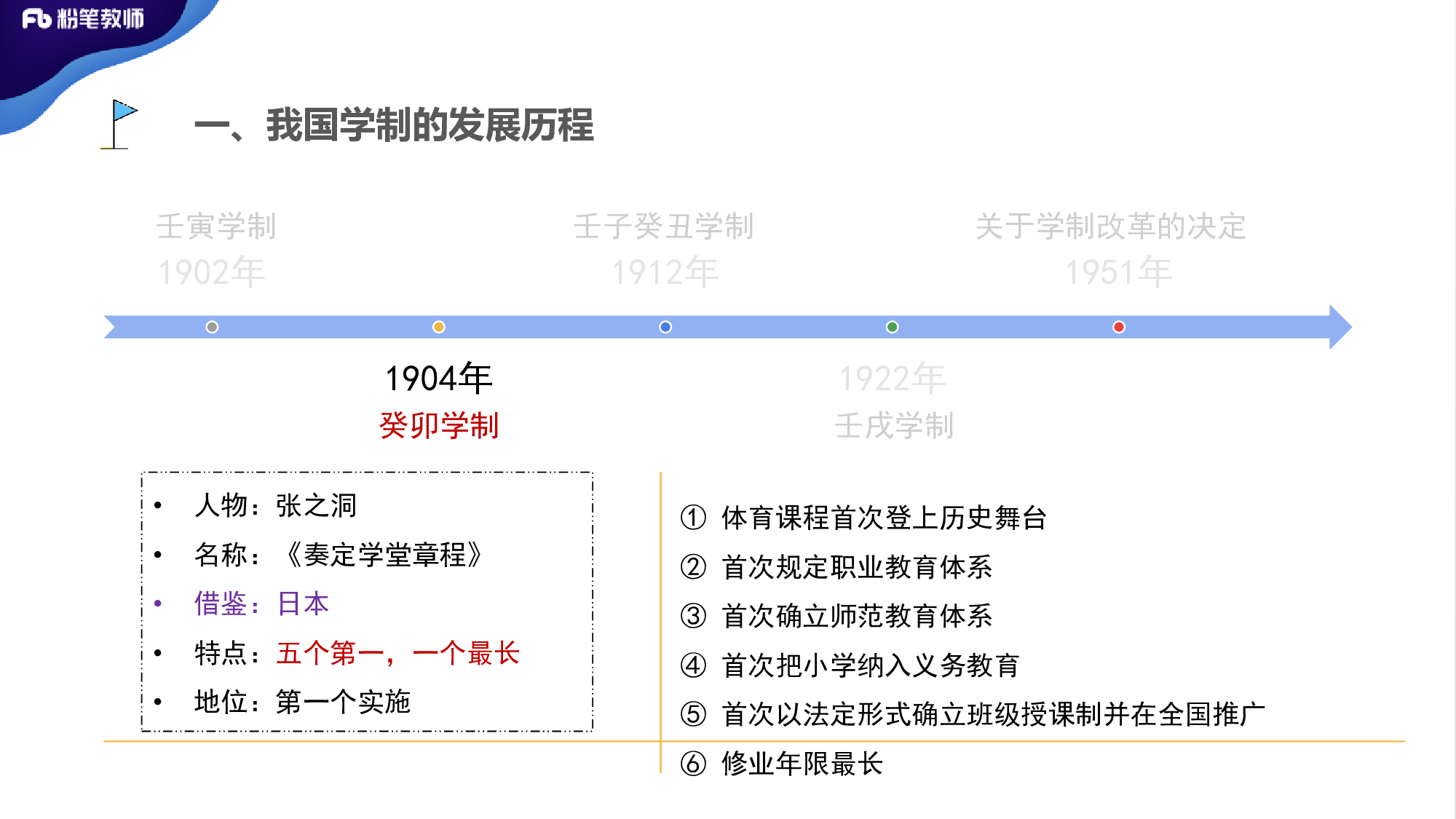 12.26全国班学霸作业.pdf 第6页