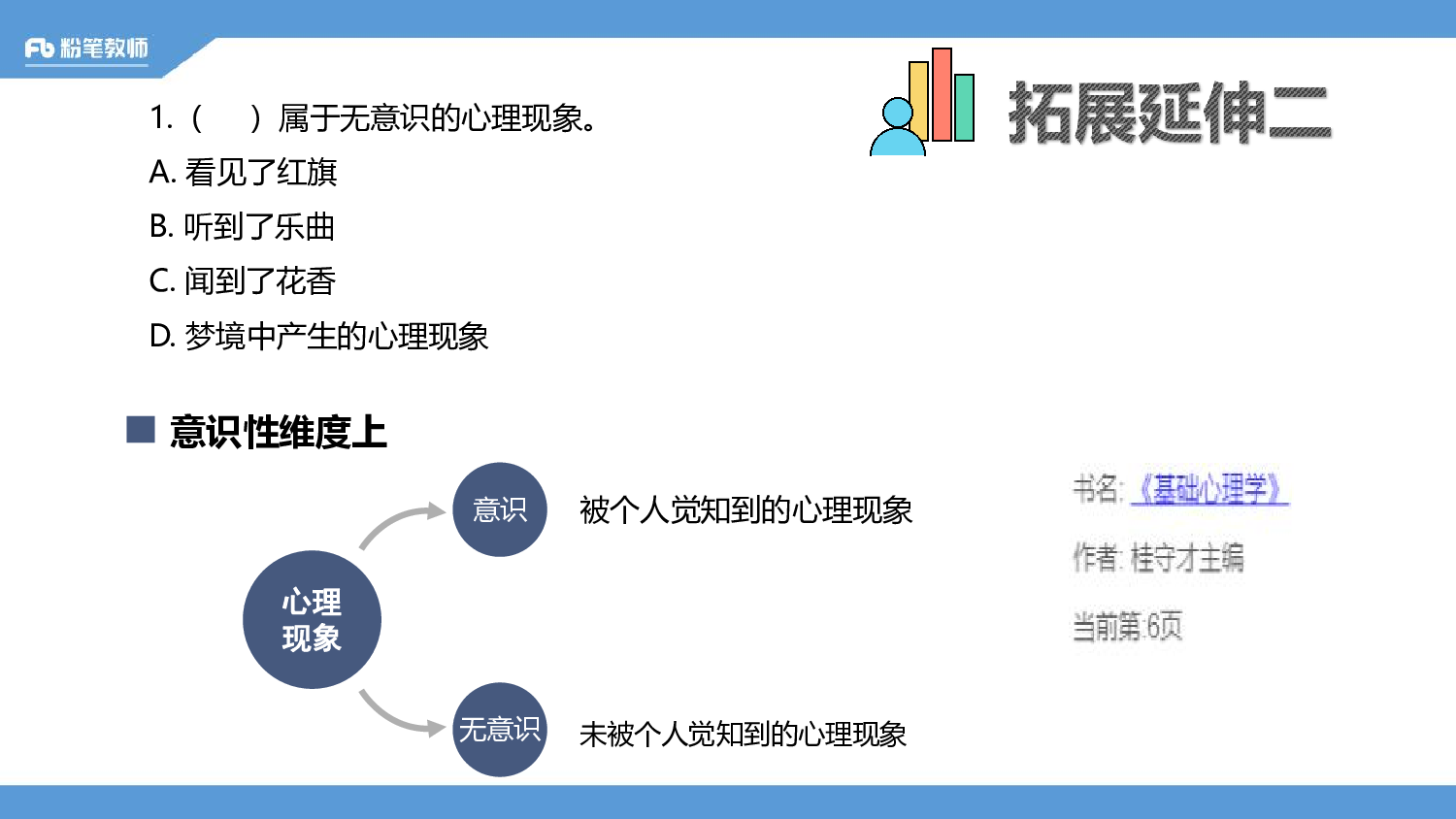 1.15——全国普通心理学学霸作业（一）.pdf 第6页