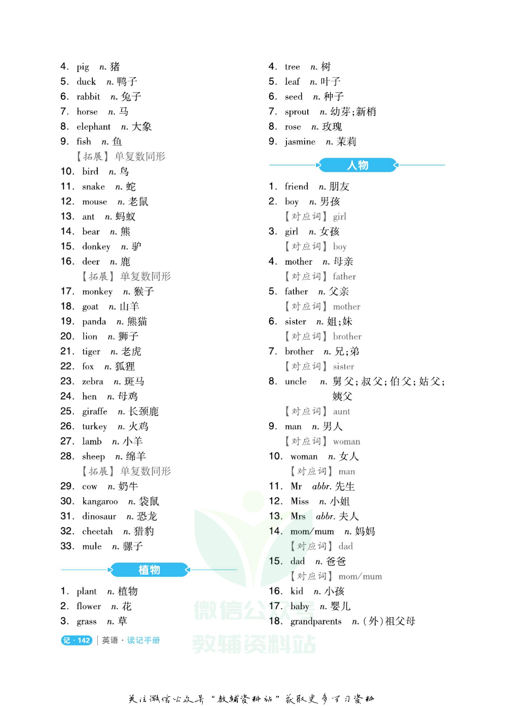 《全品小学总复习教程》英语读记手册教师用书.pdf 第5页