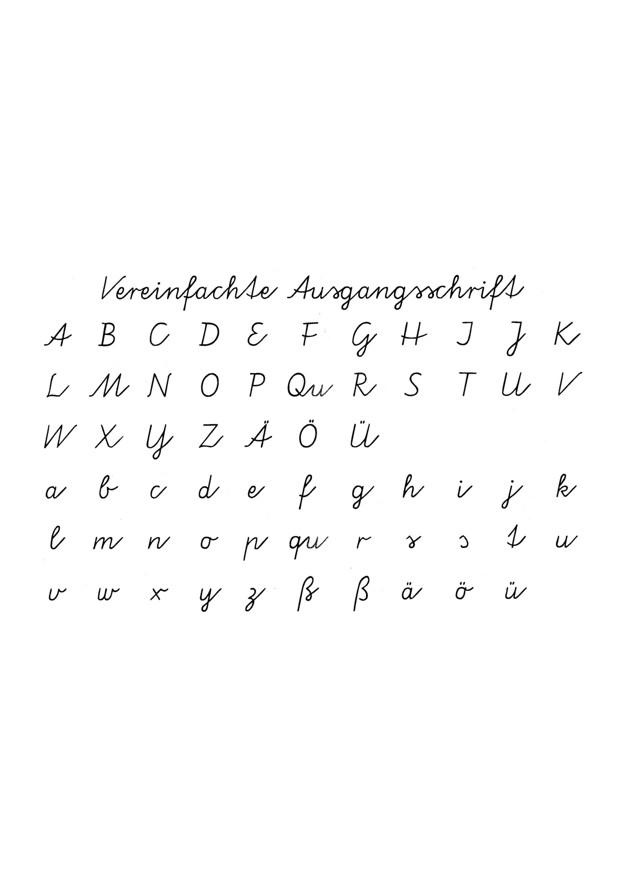 德语字母表-德语手写体写法.pdf 第1页
