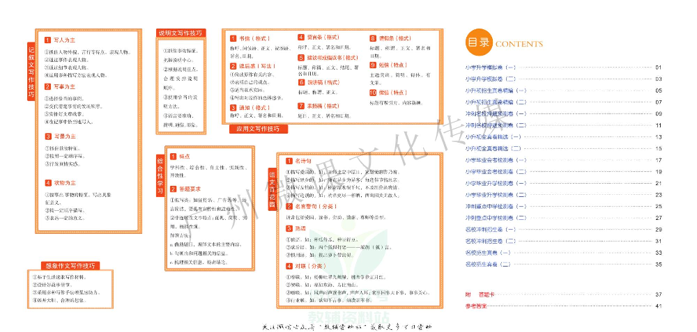 A+小学升学模拟试卷 语文教师用书.pdf 第4页