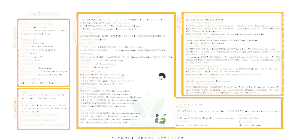 A+小学升学模拟试卷 英语去答案版.pdf 第2页