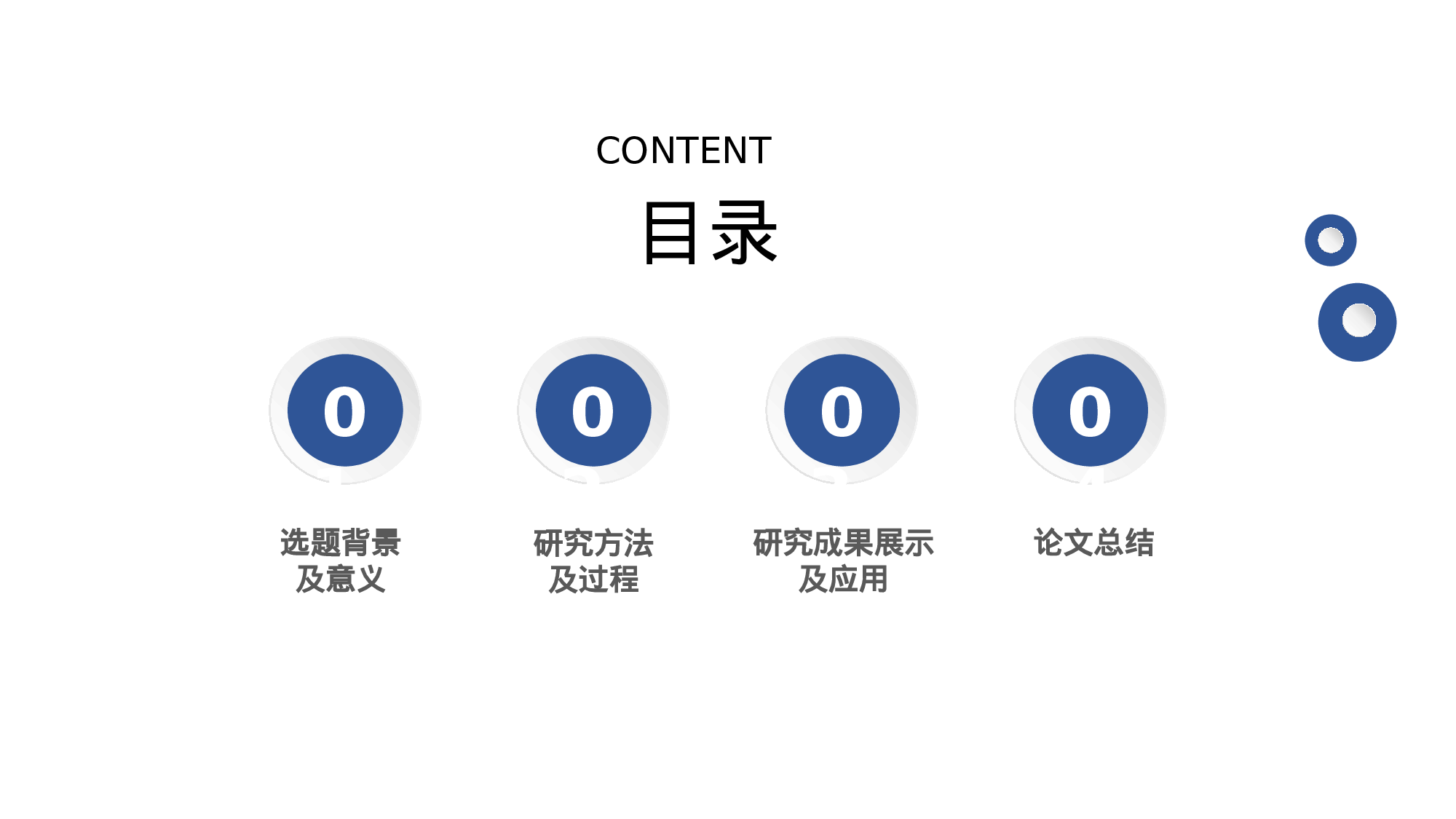 全国大学45.pptx 第2页