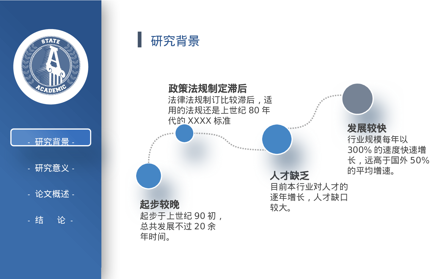 全国大学217.pptx 第4页
