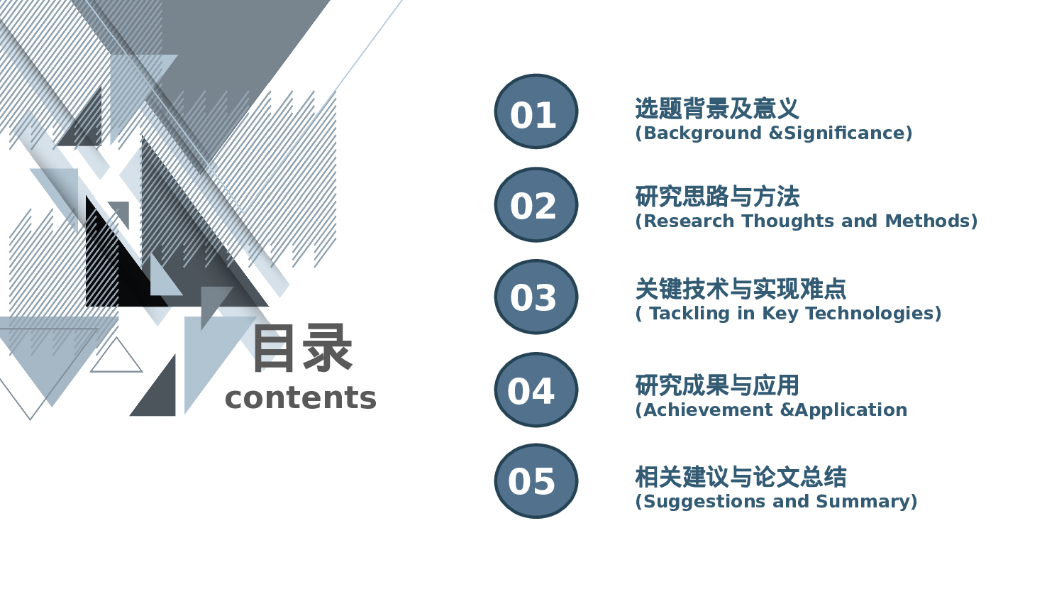 全国大学223.pptx 第2页