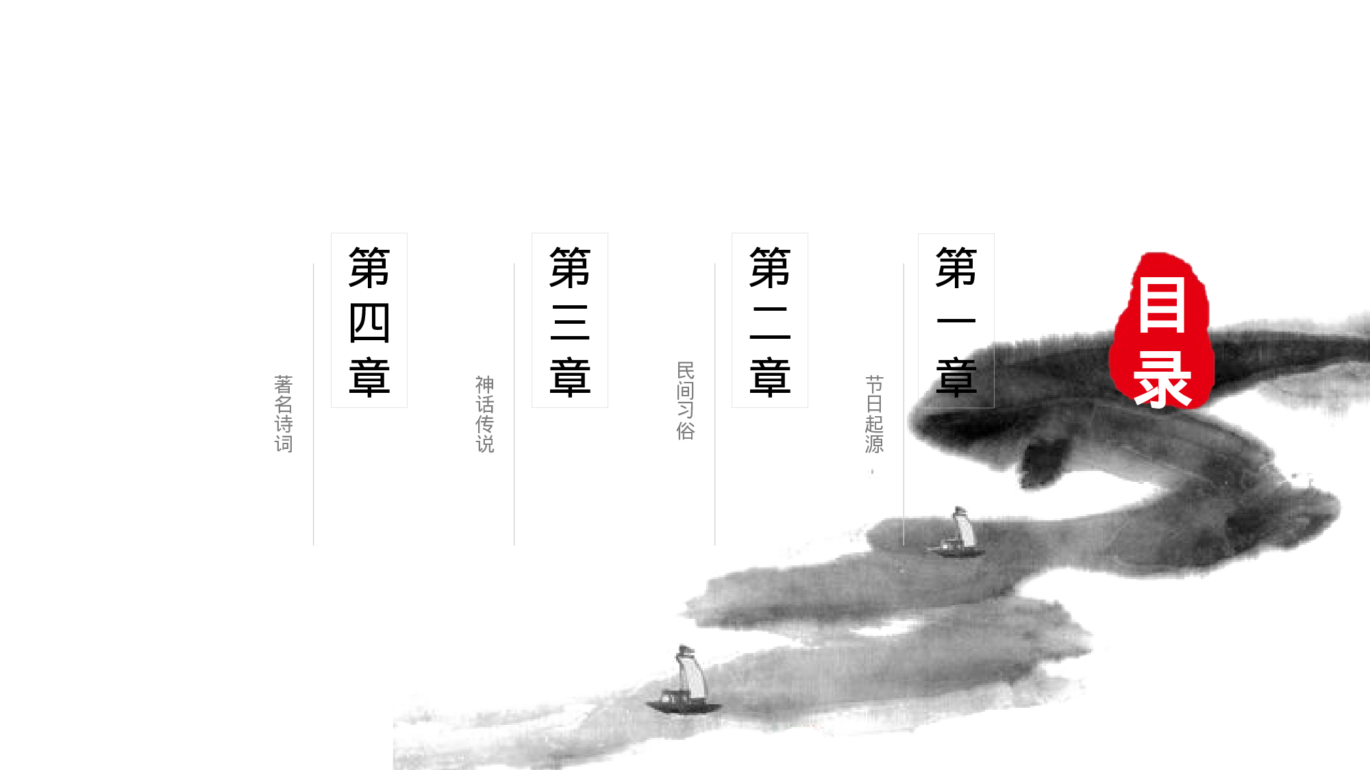 55中国风古风PPT模板.pptx 第2页