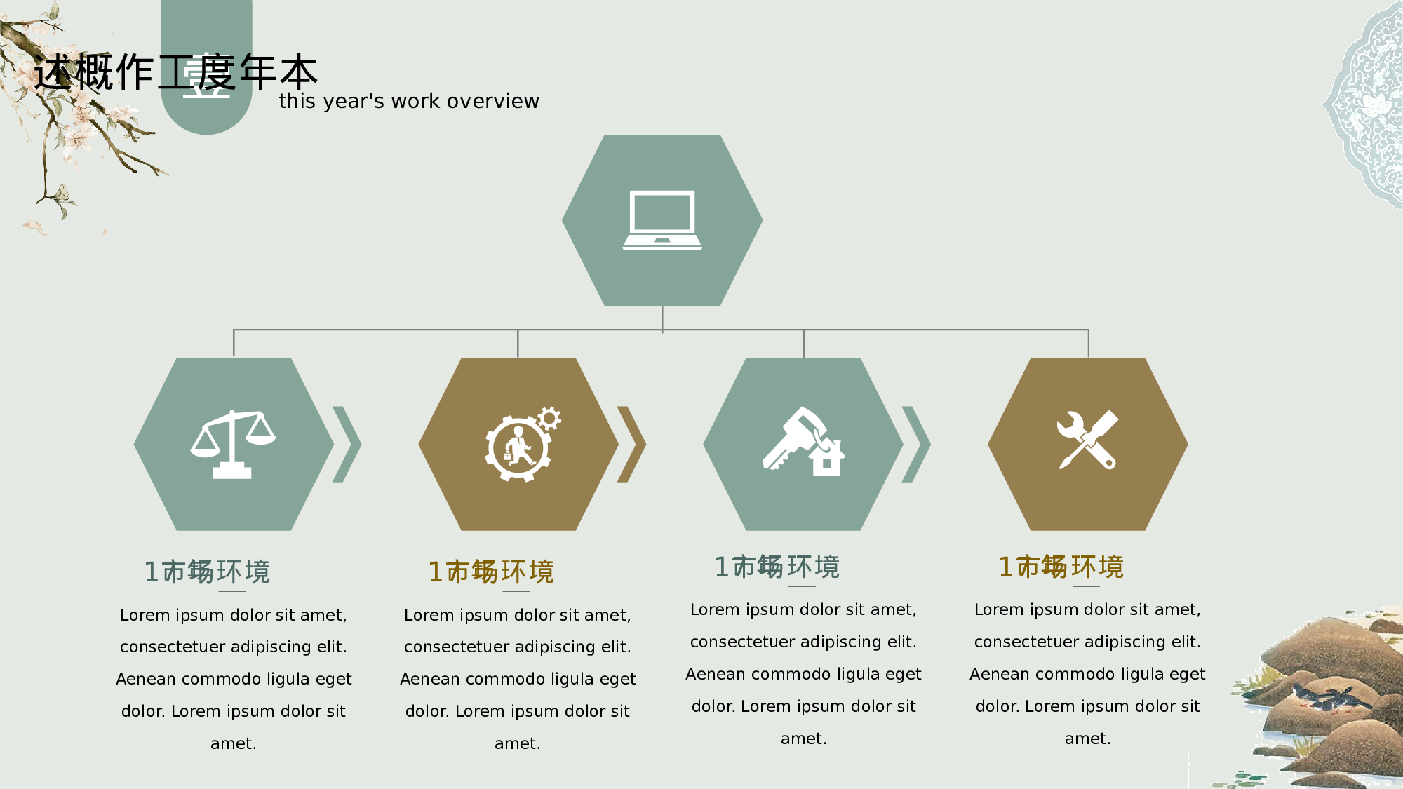 125中国风古风PPT模板.pptx 第4页