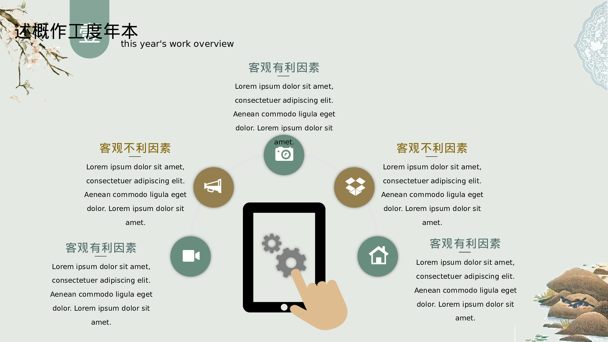 125中国风古风PPT模板.pptx 第6页