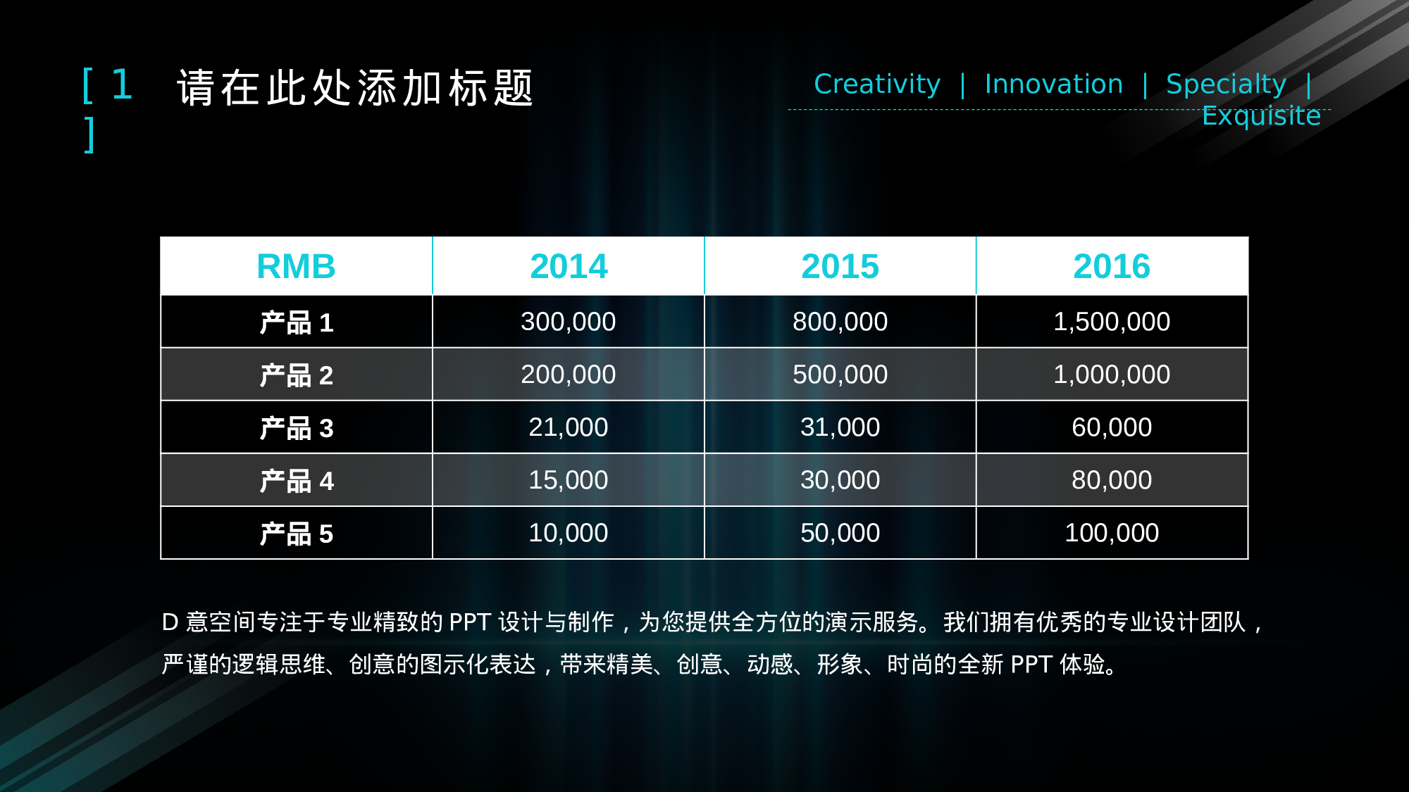 01科技风模板.pptx 第4页