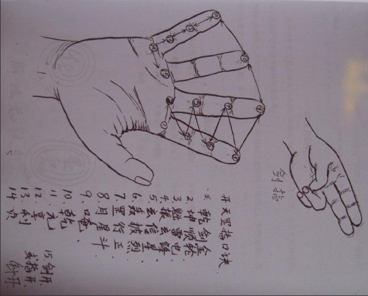 闾山秘笈.pdf 第6页