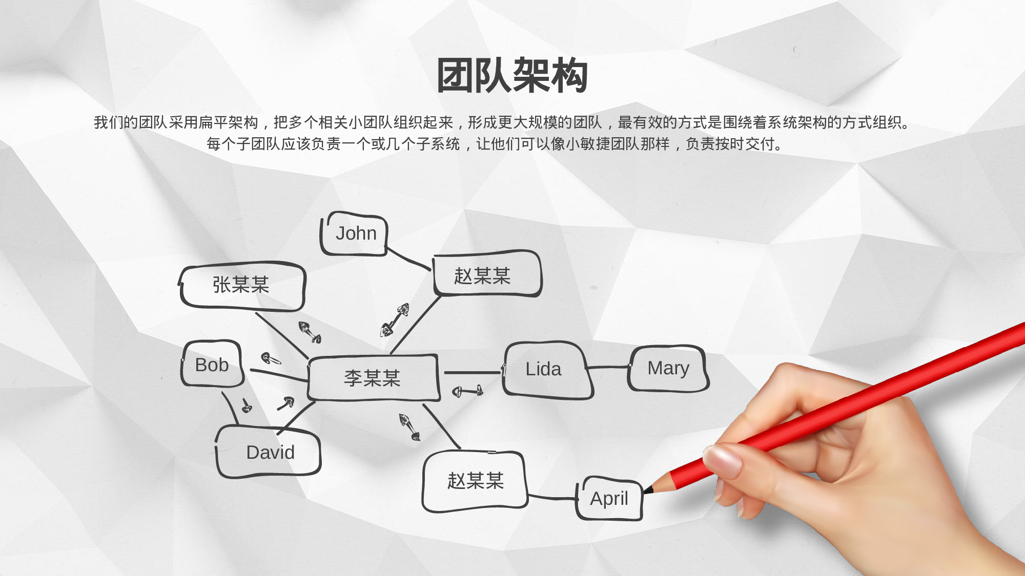 10.手绘风格0026.pptx 第6页