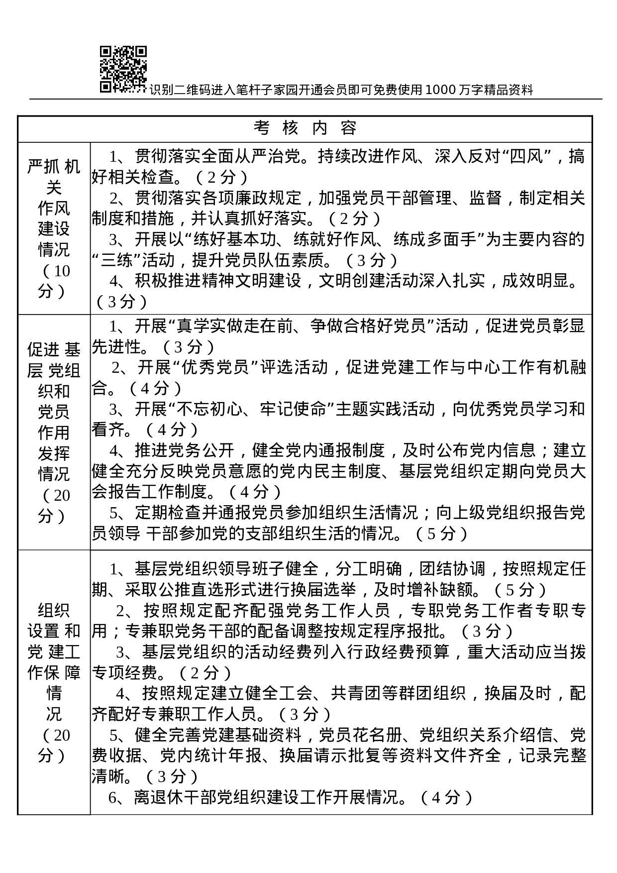 抓党建检查考核台帐.docx 第2页