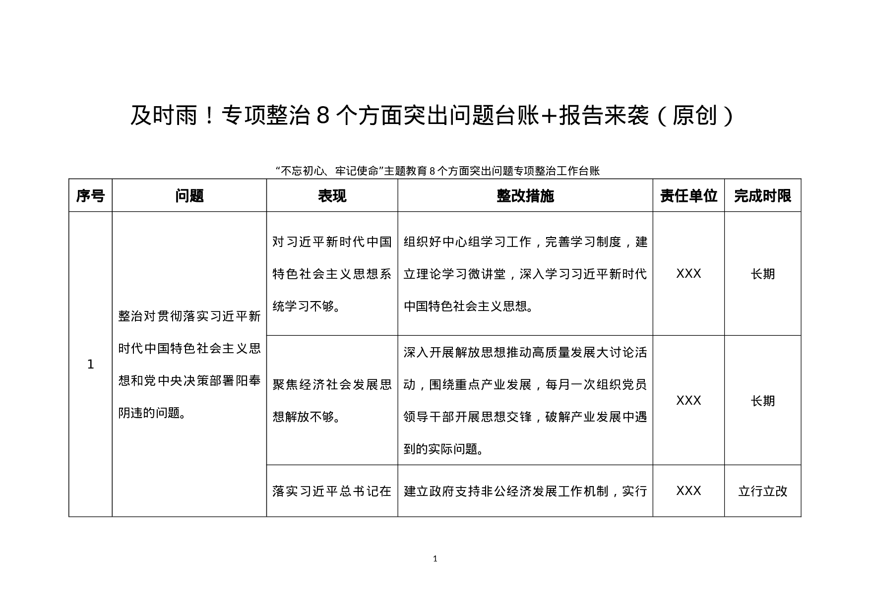 主题教育专项整治8个方面突出问题台账+报告.doc 第1页