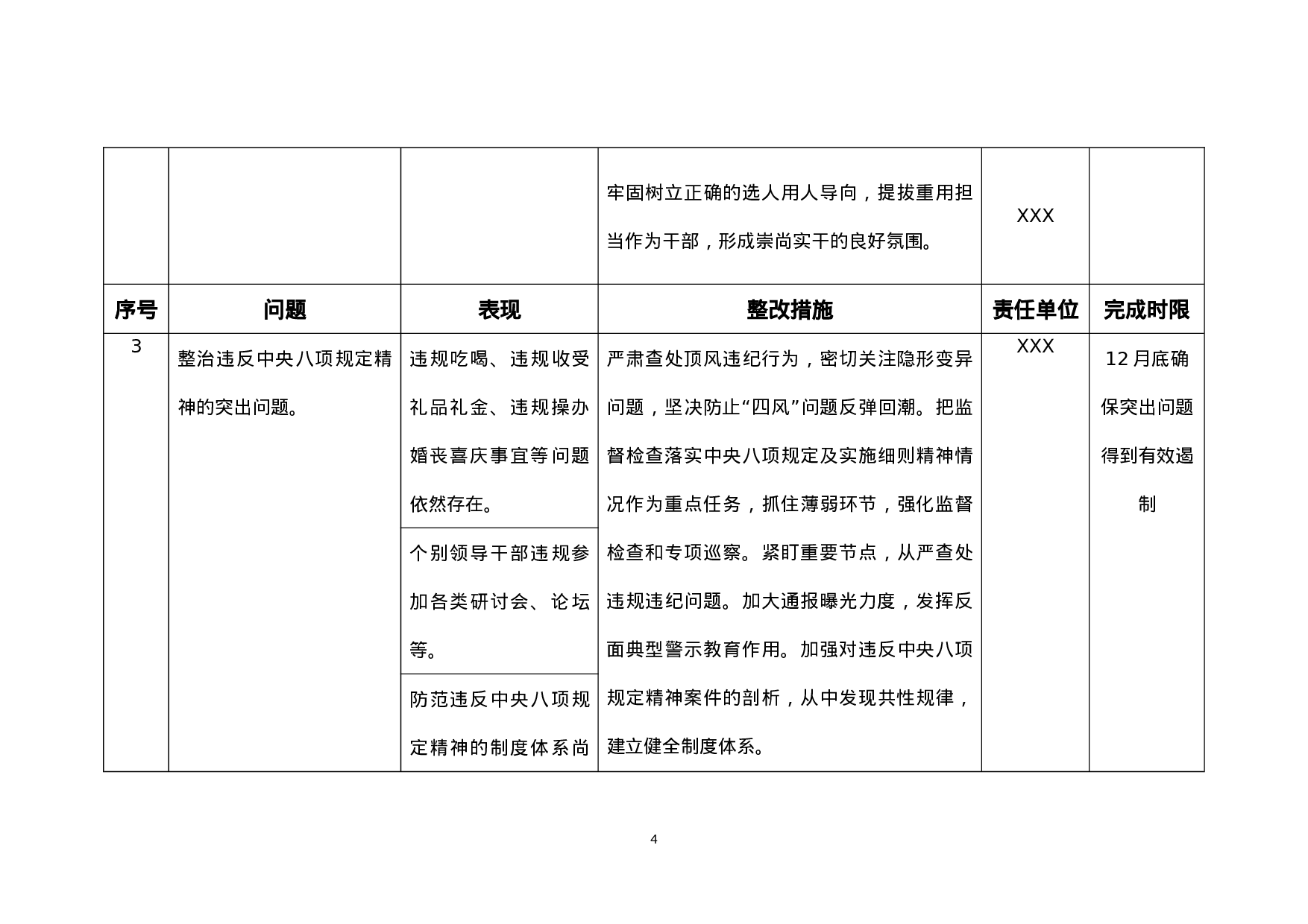 主题教育专项整治8个方面突出问题台账+报告.doc 第4页