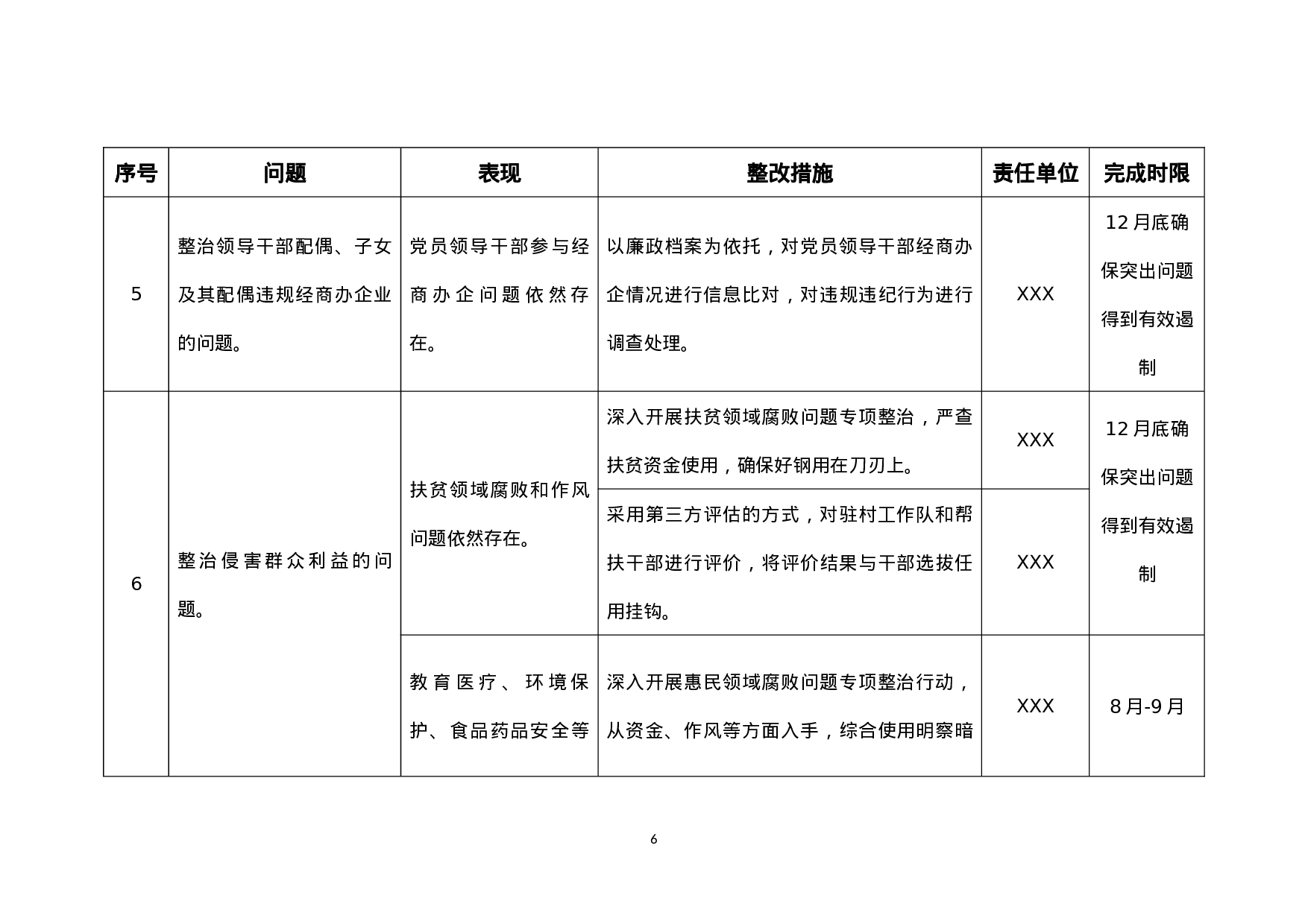 主题教育专项整治8个方面突出问题台账+报告.doc 第6页