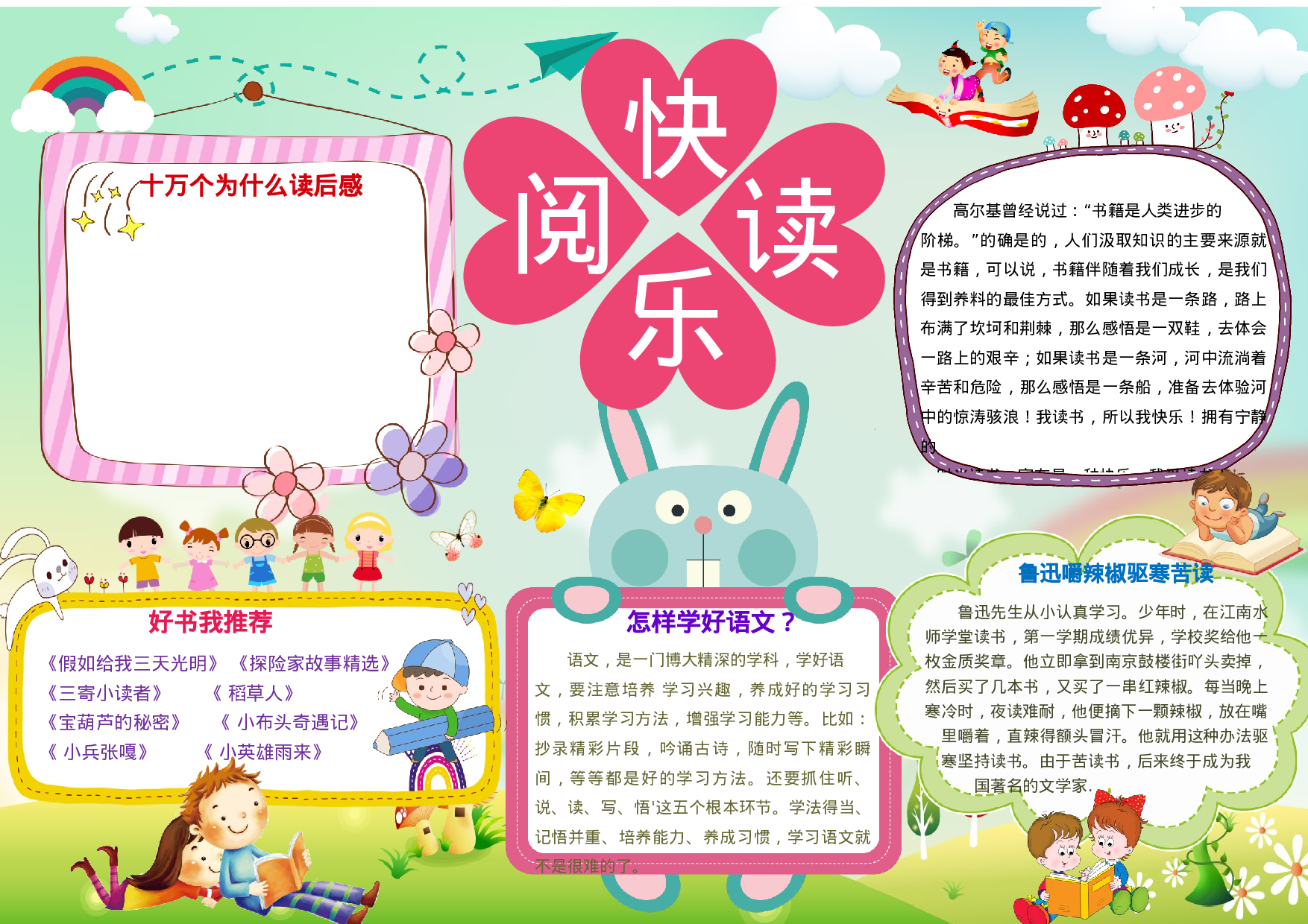 读书小报 (11).docx 第1页