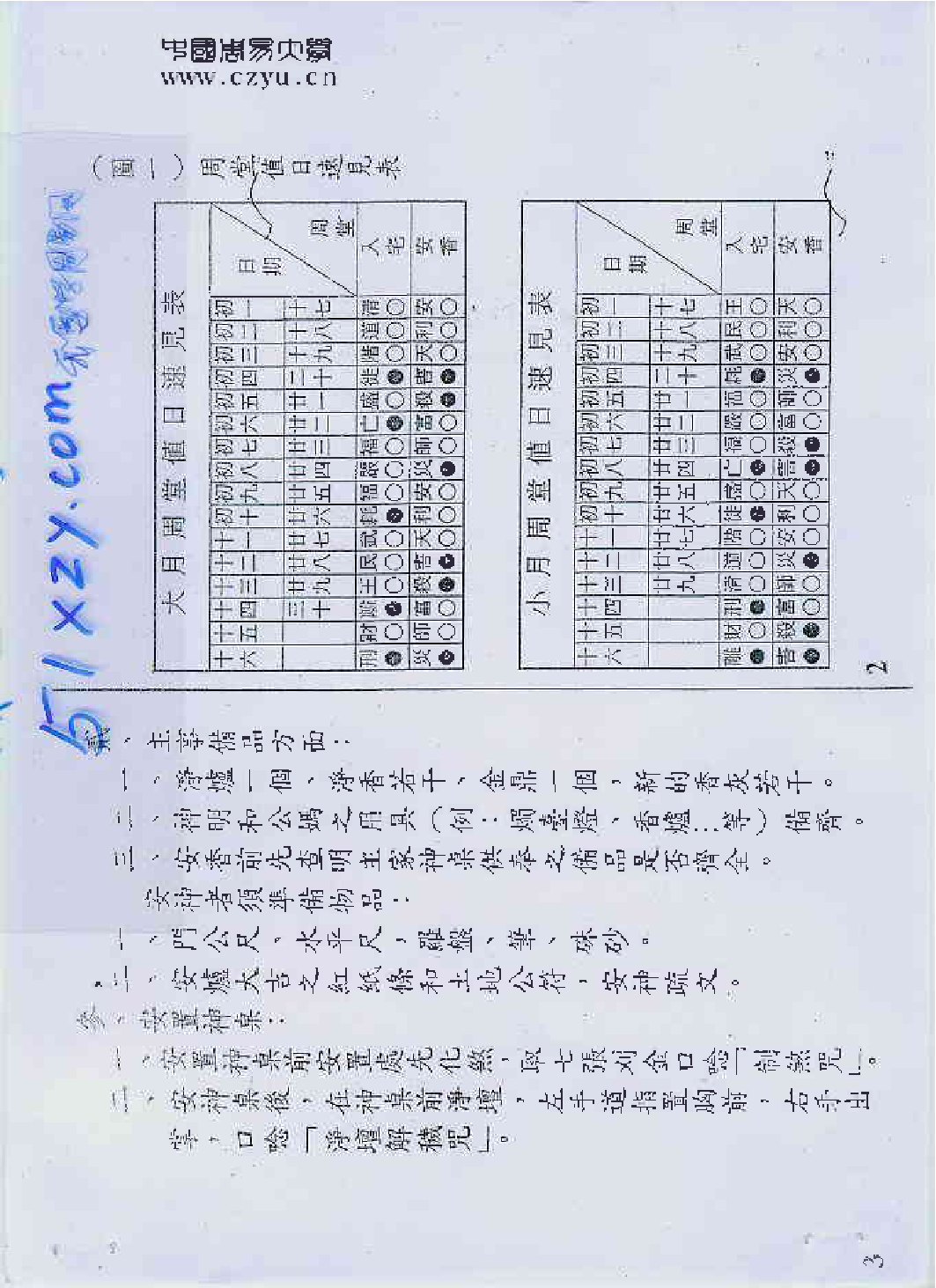 符咒特级.pdf 第4页