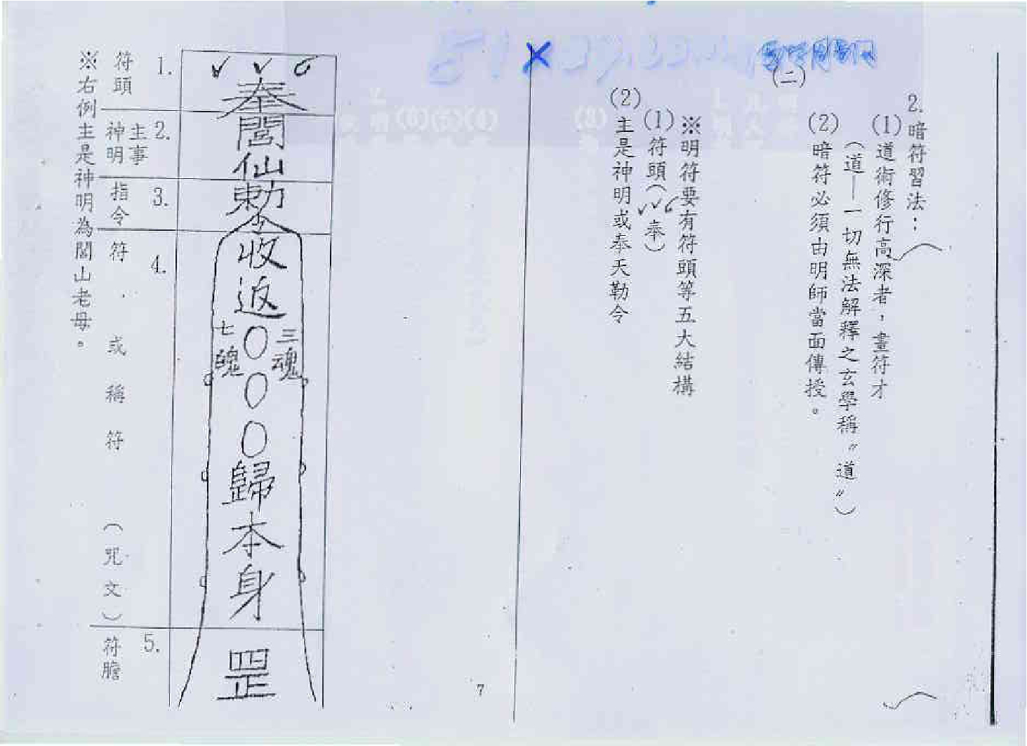 陈巃羽仙符箓教学课程.pdf 第5页