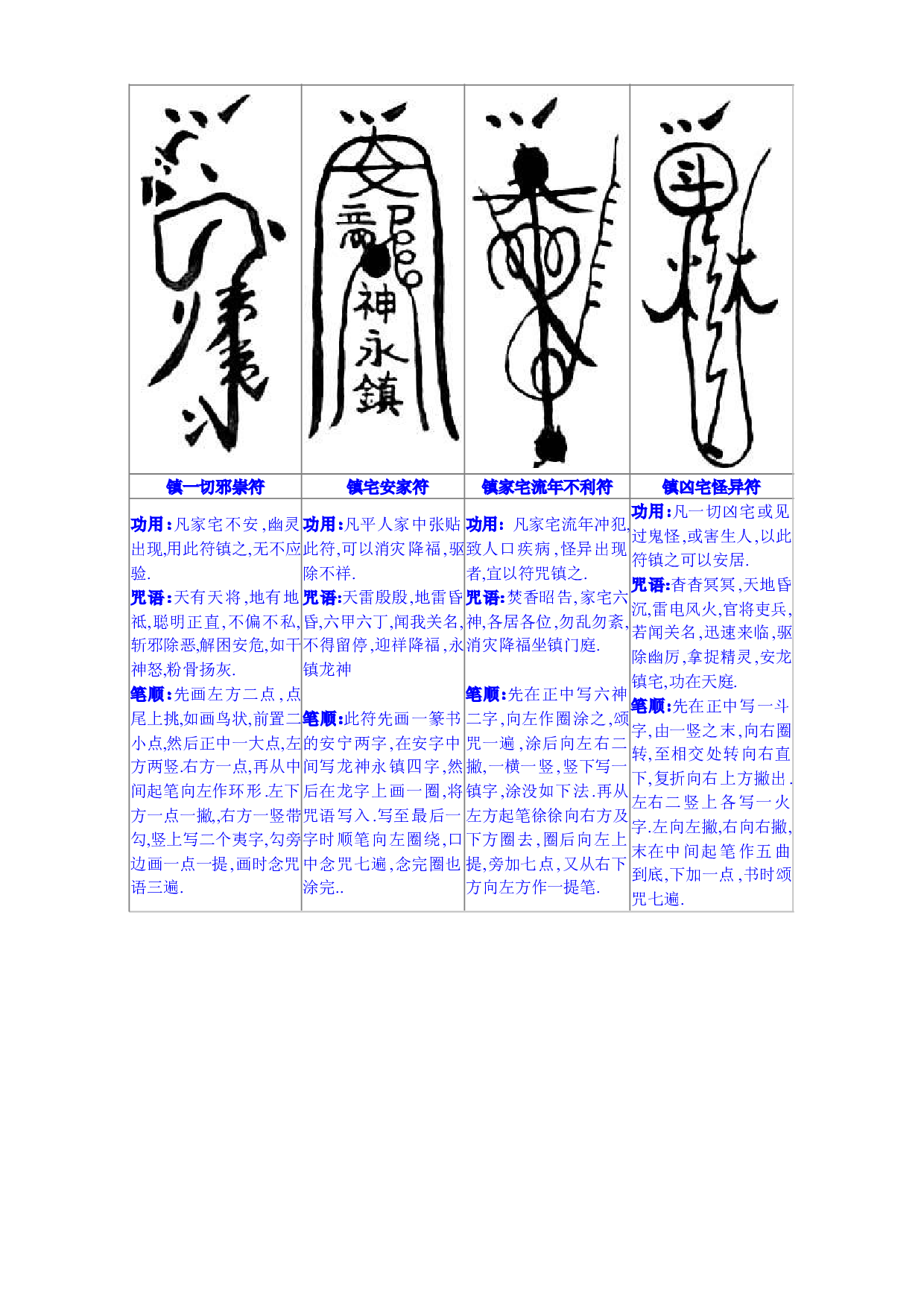 辰州符咒大全【道之华】.pdf 第6页