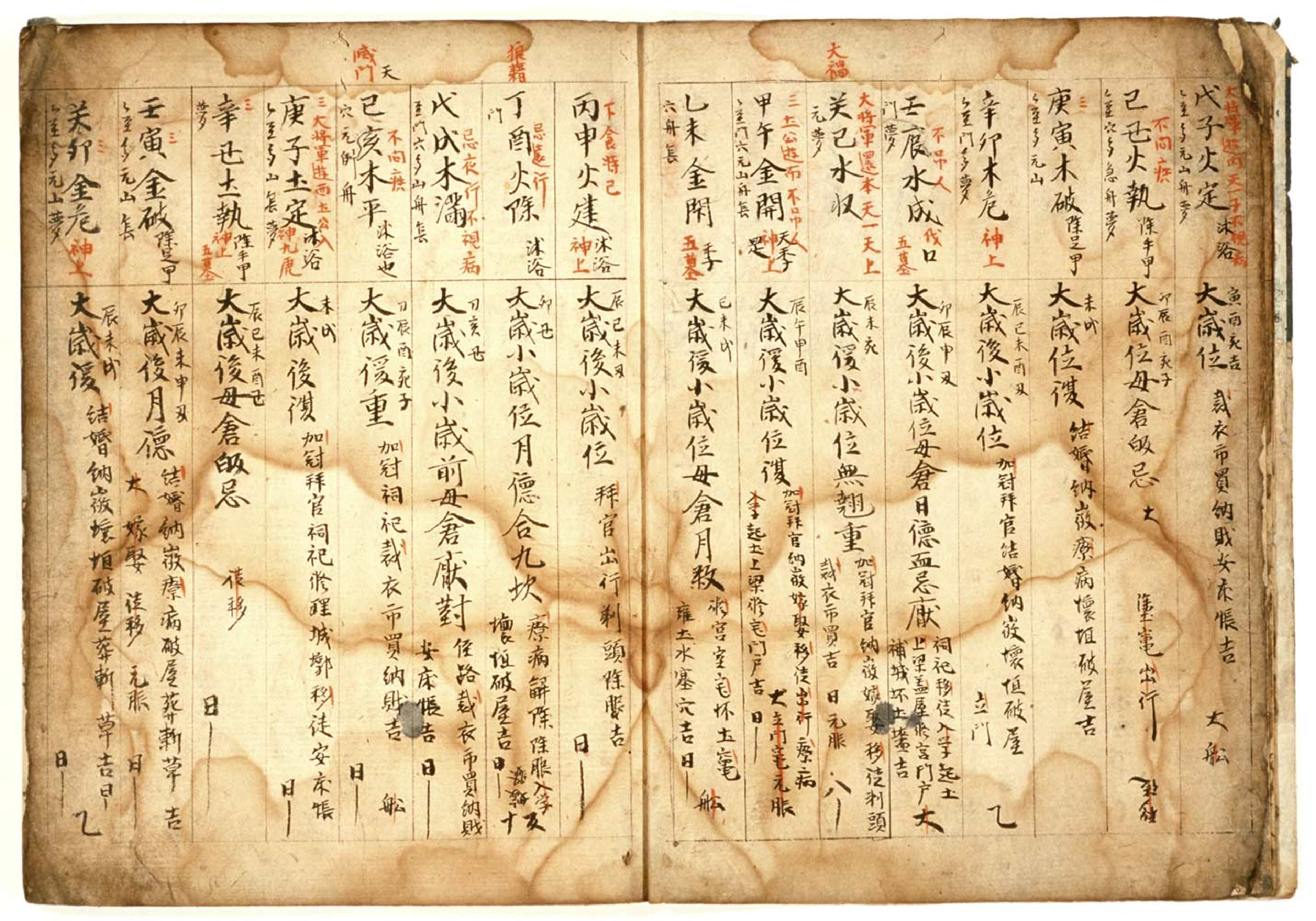 大唐阴阳书残卷.pdf 第5页