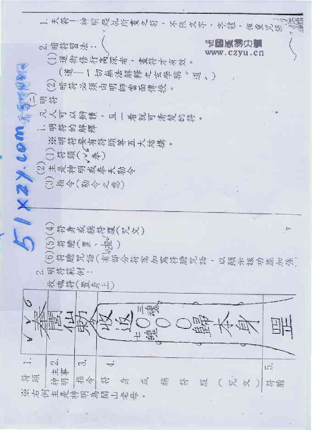 咒符初级.pdf 第5页