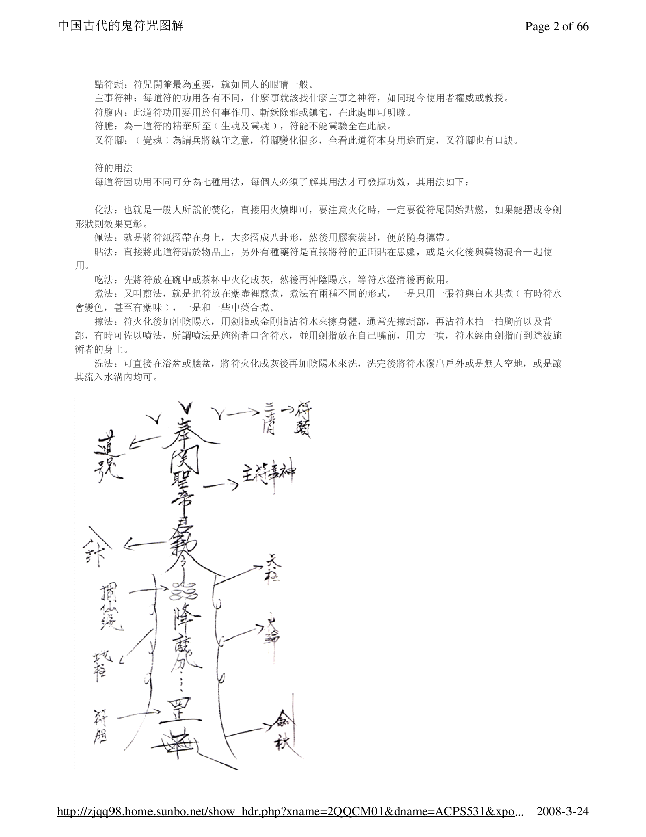 中国古代的符咒图解与应用.pdf 第2页
