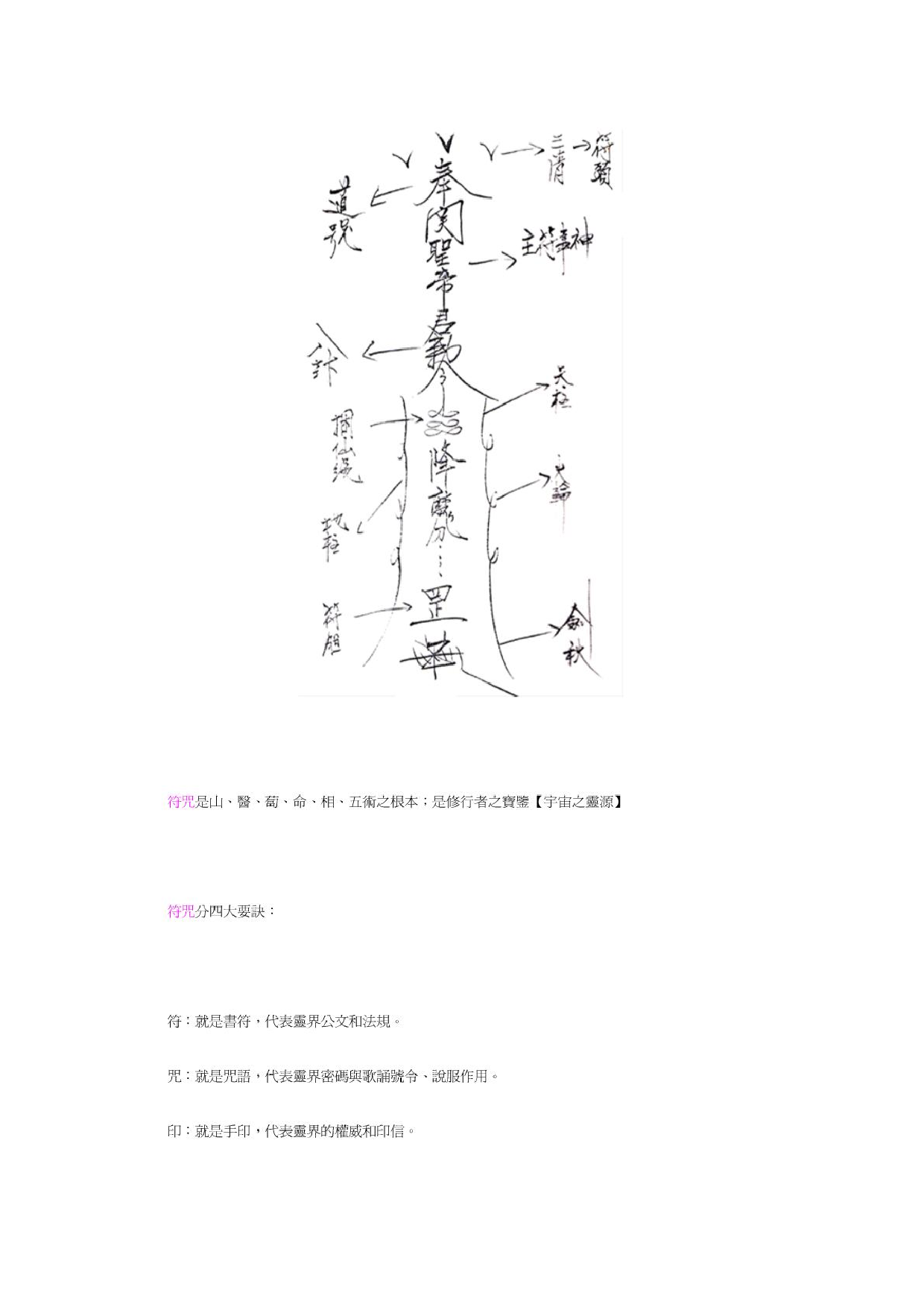 神秘书符咒.pdf 第1页