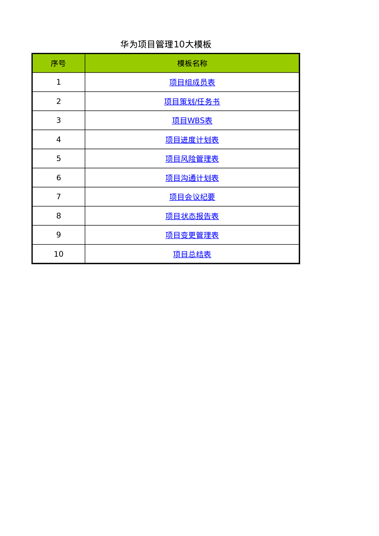 华为项目管理10大模板(可直接套用).xls 第1页